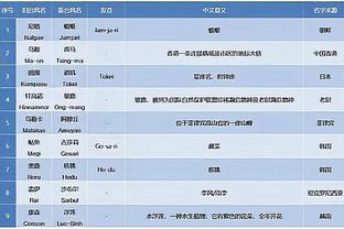 必威体育是哪里的公司